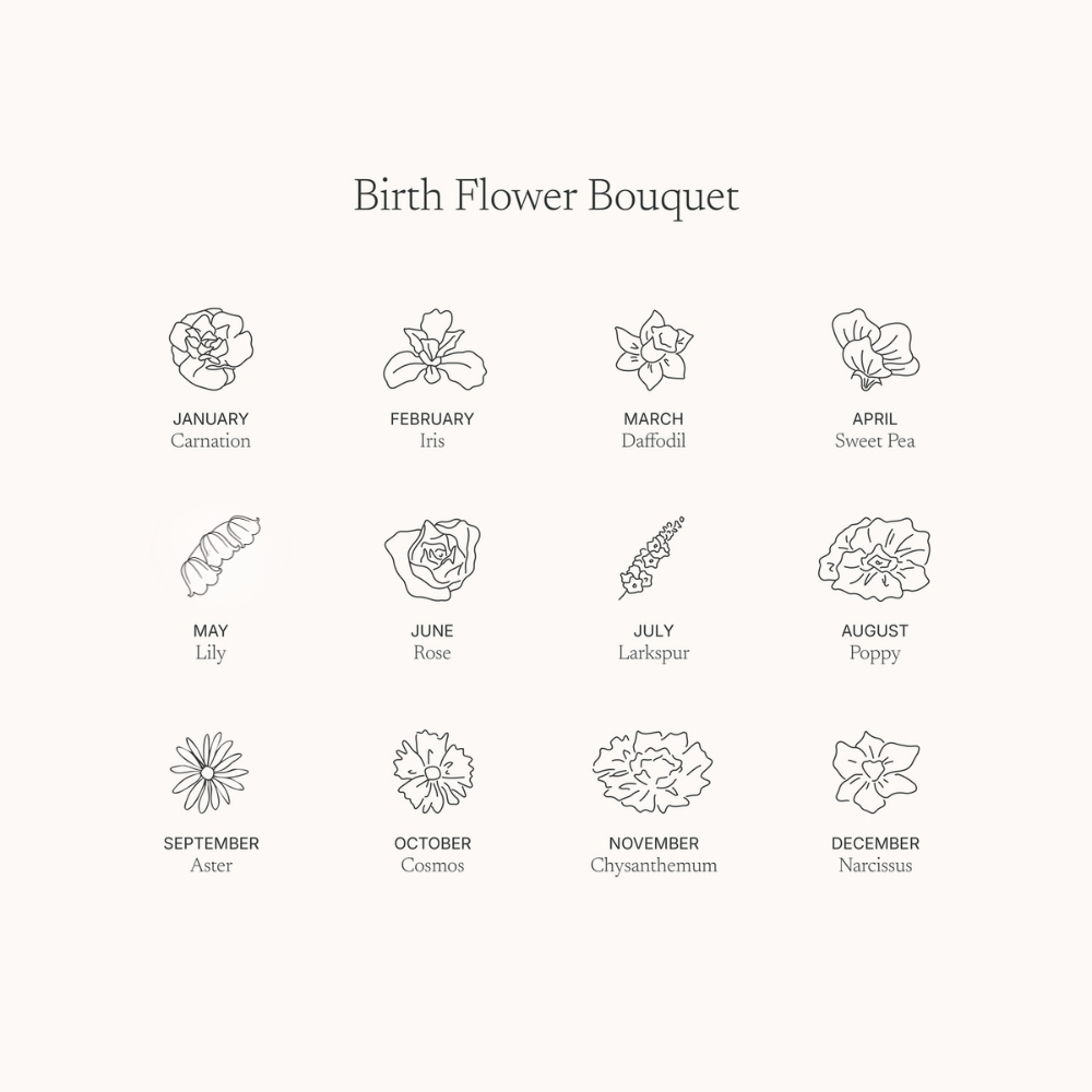 Personalized Birth Flower Bouquet Pendant