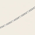 Figaro Thin Permanent Chain